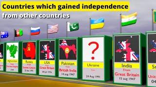 Countries which gained independence from other countries  Insane data