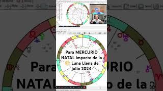 Para MERCURIO NATAL impacto de la  Luna Llena de julio 2024