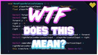 Camera-Relative Movement in Unity 3D Explained