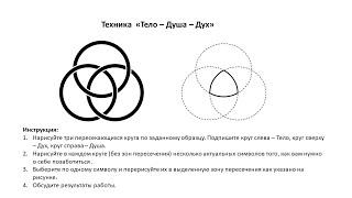 Круги и кольца символизм и диагностические возможности. Часть 2.
