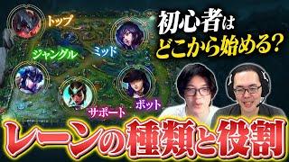 【LoL】初心者はどこから始める？各レーンの役割と立ち回り徹底解説【League of Legendsリーグ・オブ・レジェンド】