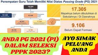 Calon PPPK 2023 Harus Tahu Peluang Dapat Penempatan P1 PG 2021 dalam Seleksi PPPK 2023