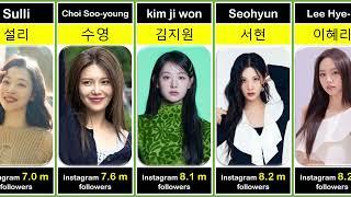 most famous and beautiful Korean actress Instagram followers 2024  Korean Actress 2024