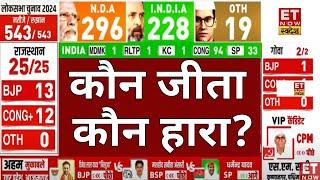 Lok Sabha Election Result में कौन जीता कौन हारा 2024 Election Result  PM Modi  Rahul Gandhi