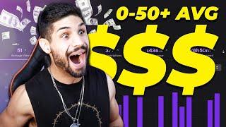 How Much MONEY Do Small Twitch Streamers Make?  My Journey 0-50 avg viewers