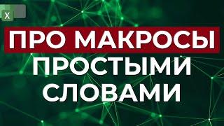 Что такое макросы?  Работа с макросами в Excel  Макросы для новичков в программе Microsoft Excel