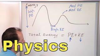 01 - Introduction to Physics Part 1 Force Motion & Energy - Online Physics Course