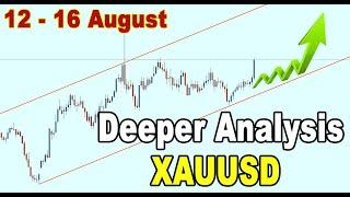 A Deeper Analysis on XAUUSD GOLD 12 - 16 August