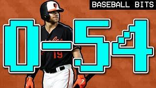 Chris Davis’s Streak Was a One in a Million Life Lesson  Baseball Bits