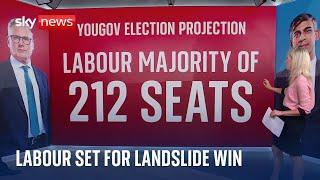 General Election 2024 Labour on course for biggest majority of any party since 1832