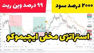 استراتژی و تیپس تعادل ایچیموکو پیشرفته فیوچرز ارز دیجیتال فارکسکوالیتی لاین و دایرکشن لاینichimoku