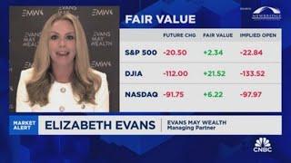 Evans July and August are a great time for a market correction especially in technology