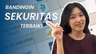 BATTLE SEKURITAS TERBAIK  bandingin platform beli trading saham untuk pemula