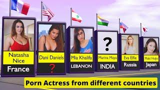 Porn Actress from different countries  Insane data