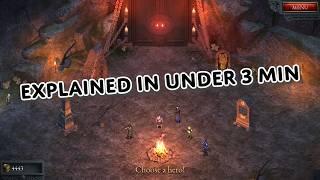 Vampire Survivors like - Halls of Torment Explained In Under 3 min #roguelike #bullethell #diablo