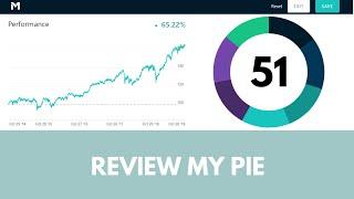 Dividend growth portfolio Review my pie 51