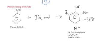 Introduction to phenols