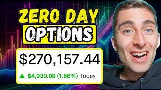 0DTE Options Strategy  Make 100% Daily with SPY
