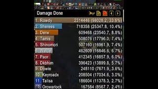 98k DPS  Fury Warrior  Wrath of the Lich King