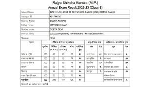 MP Board 8th Class Result 2023 Kaise Dekhe  How To Check MP Board Result 2023 Class 8