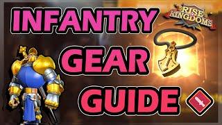 Infantry Gear Guide  Rise of Kingdoms