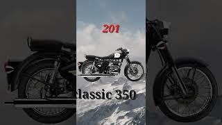 Evolution of royal enfield classic 350 20092022 #shorts