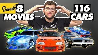 Every Car in Fast & Furious RANKED  WheelHouse