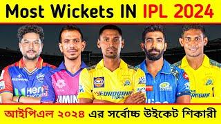 Most Wicket Taker IN IPL 2024  Most Wickets IN IPL 2024  Highest Wicket Taker IN IPL 2024IPL 2024