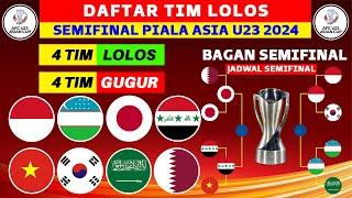 VIETNAM GAGAL LOLOS Daftar Negara Lolos Semifinal Piala Asia U23 2024 - Jadwal Semifinal Indonesia