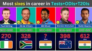 Most Sixes in International Cricket  All Formats  TestODIT20 