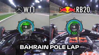 How does RB20 look next to the almighty W11 - Bahrain pole compared