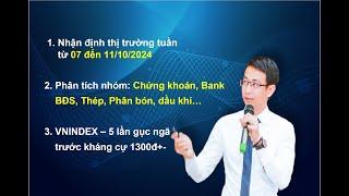 Chứng khoán hàng ngày Nhận định thị trường tuần từ 07 đến 11102024.  VNINDEX- lại lỡ hẹn 1300đ+-