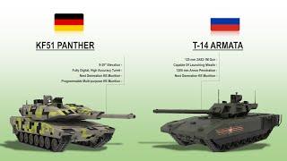 KF51 Panther vs T-14 Armata Which Is Better?