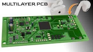 PCB  At the heart of every electronics device