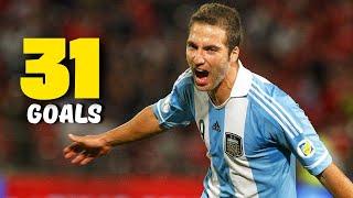 Gonzalo Higuain - All 31 Goals For Argentina.HD
