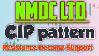 NMDC Ltd  Wait for a good pattern