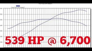 HeadsCamIntake on an LS1 How Much Power??