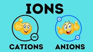 What is an ion?  Cation vs Anion