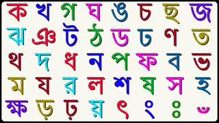 ক খ গ ঘ ঙ  বাংলা ব্যঞ্জনবর্ণ ক খ গ ঘ  ব্যঞ্জনবর্ণ পরিচয়  Bangla Banjonborno  Bangla Bornomala