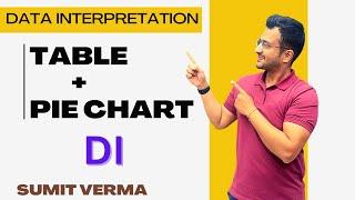 Mixed DI Pre Level  Table + Pie Chart DI for Bank Exam  Best Tricks for DI  Maths by Sumit Sir