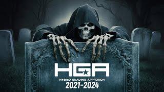 HGA halts all submissions for the time being