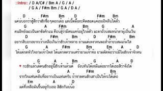 คอร์ดเพลง กะฮักละเด้ – รามิล ต้นแก้ว คอร์ด ง่ายๆ