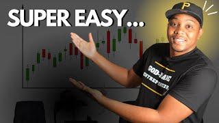 How to Read & Understand a Forex Chart For Beginner Forex Traders
