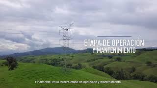 Transmissora Colombiana de Energia - TCE - Alupar