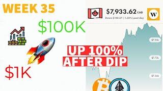 $100K Challenge  Portfolio Up 100% after dip Bitcoin Flash Crash  HUT HVBT BITF DGHI  Week 35