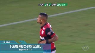 Todos os gols - Brasileirão 2017