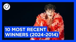 The 10 Most Recent Winners of the Eurovision Song Contest 2014 - 2024