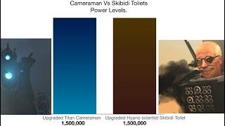 Cameraman vs Skibidi toilet power levels Remastered 3.0