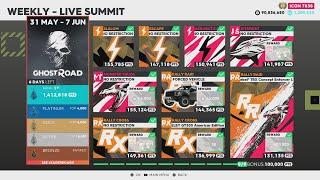 The Crew 2 GHOST ROAD Live summit 1.412.818 pts