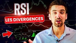 Le RSI  Maitriser les Divergences